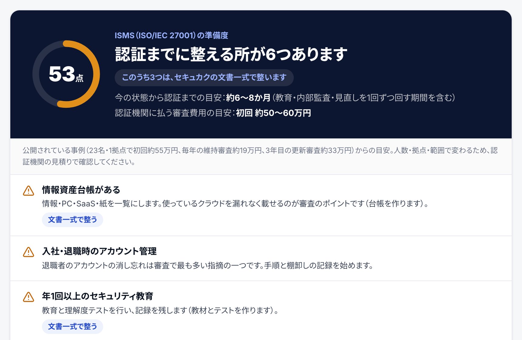 準備度と、足りない所がすぐ分かる