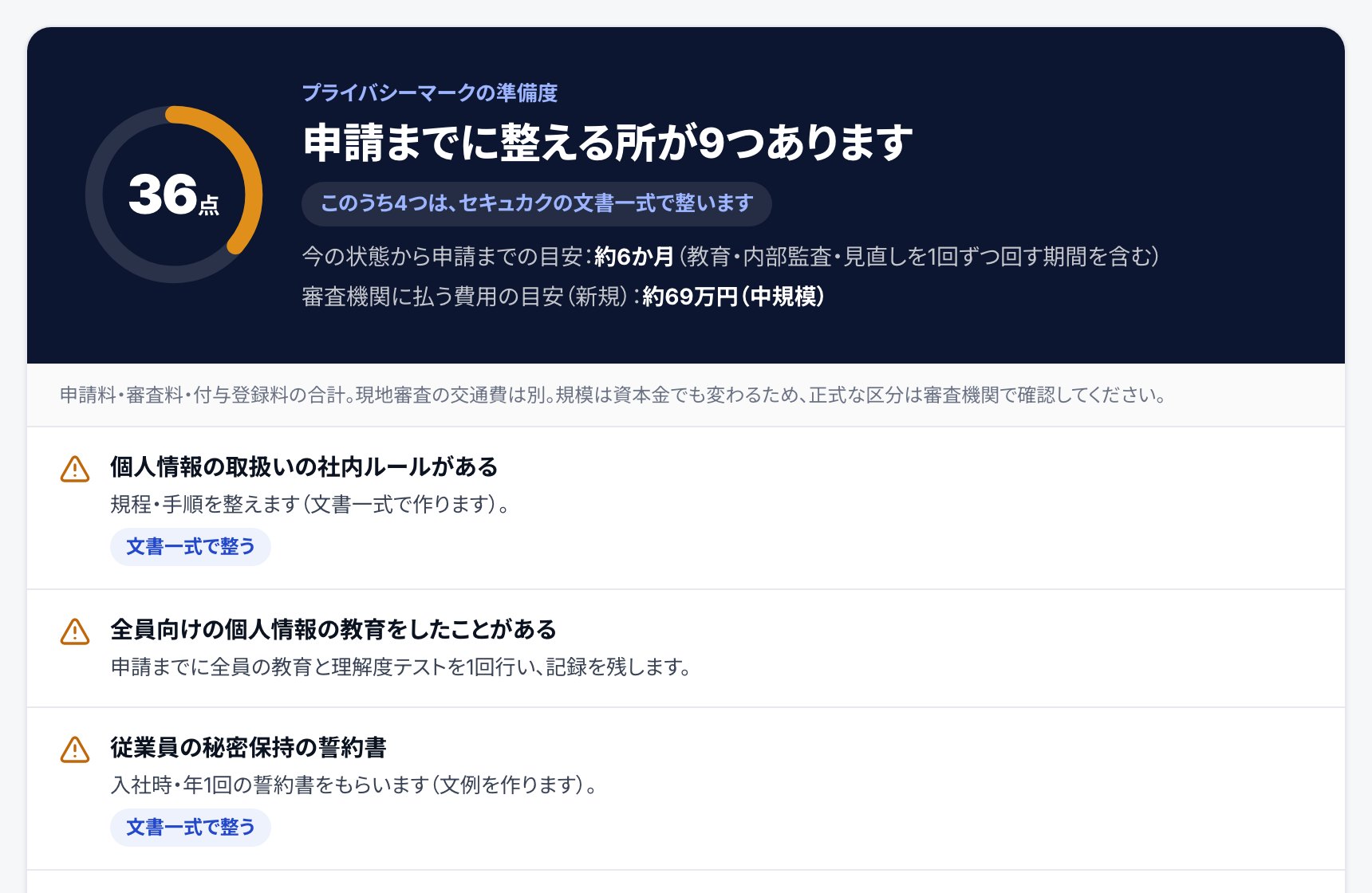 準備度と、足りない所がすぐ分かる